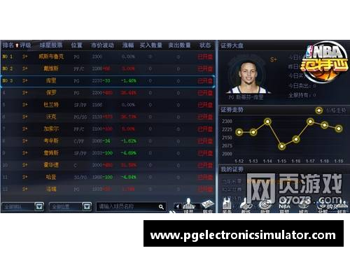 NBA范特西贴吧：球星光环与数据解读，探索新赛季最佳选手！
